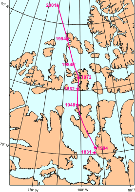 O movimento do pólo norte magnétido terrestre através do ártico no Canadá, de 1831 a 2001 (Geological Survey of Canada)
